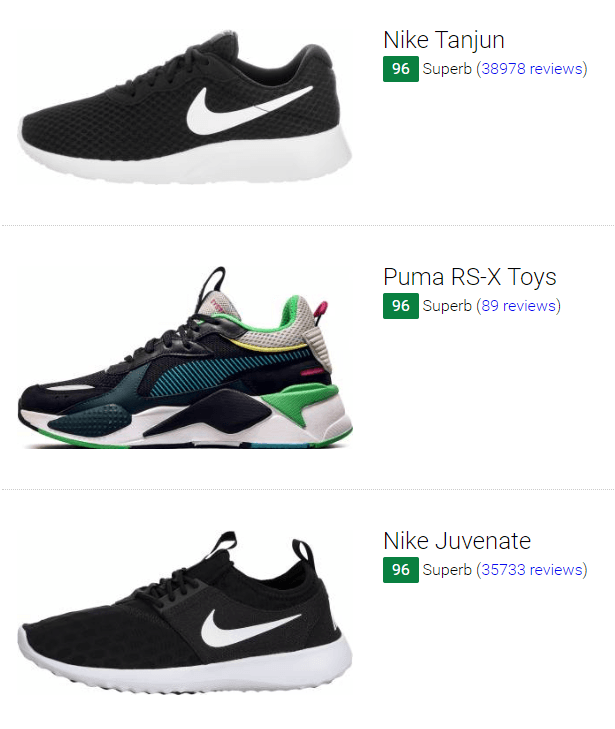 464 Best Black Running Sneakers (October 2019) | RunRepeat 464 Best Black Running Sneakers (October 2019) | RunRepeat